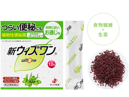 便秘対策は、キホンを知ることから