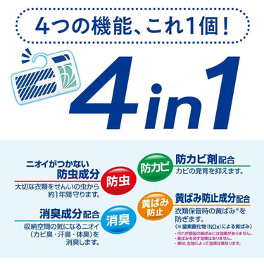 衣類用防虫剤の4つの機能を示す広告画像