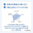 シルコット うるうるコットン