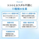 生薬の働きを紹介する説明図