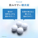 飲みやすい糖衣錠を紹介する画像