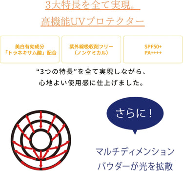 トランシーノ 薬用 UV プロテクター