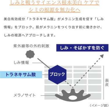トランシーノ 薬用 UV コンシーラー