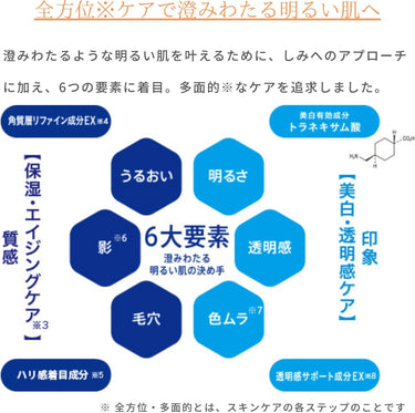 トランシーノ 薬用 UV コンシーラー