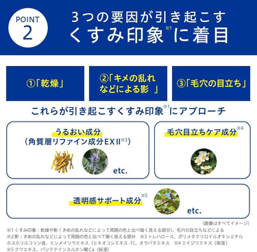 トランシーノ 薬用 ブライトニング クリア ローション