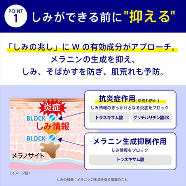 トランシーノ 薬用 ブライトニング フェイシャルマスク