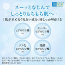 4種類のヒアルロン酸を紹介する広告