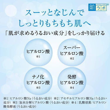 4種類のヒアルロン酸を紹介する広告