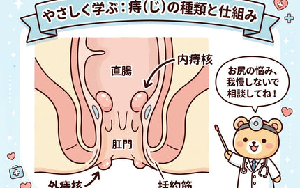 出血してる方へ。もう我慢しなくていい、ボラギノール プレミアムが答えです