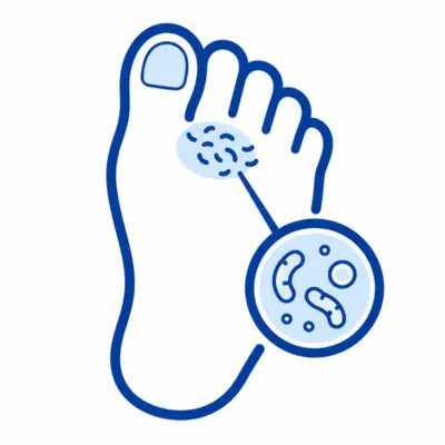みずむし・たむし用薬