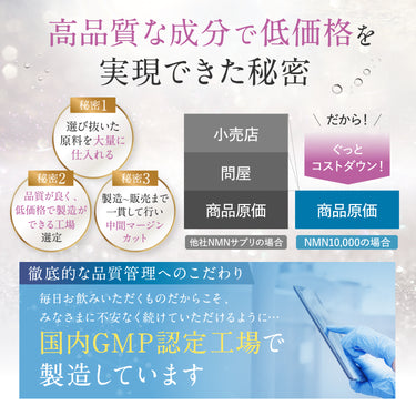 新日本ヘルス NMN 10000mg