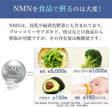 SBI BEST NMN 9000mg