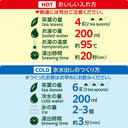 温冷それぞれのお茶の淹れ方を示す図