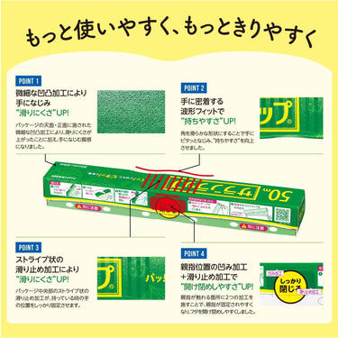ラップ包装箱の加工箇所を示す説明図