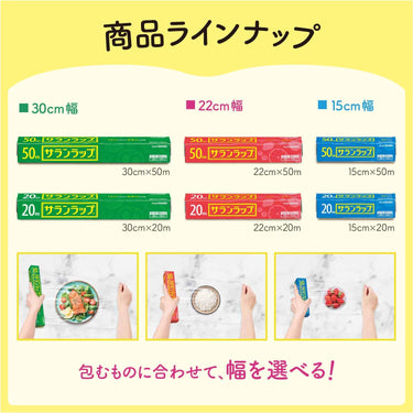 幅別の食品用ラップ商品一覧、使用例付き