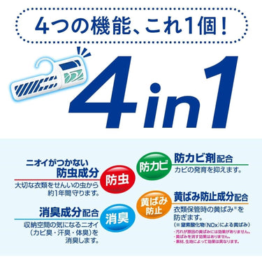 衣類用防虫剤の4つの機能を紹介する画像