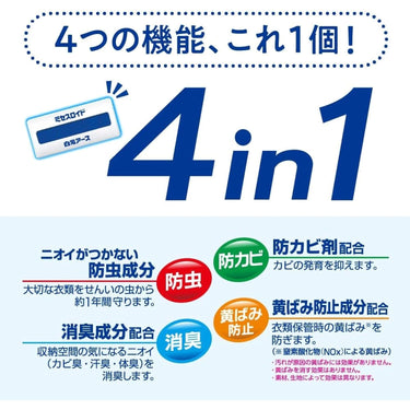 衣類用防虫剤の4つの機能を紹介する広告