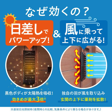 虫よけバリア 玄関用 1年用