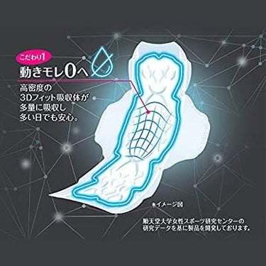 소피 SPORTS 30cm [양이 많은 밤용/날개형] 생리대