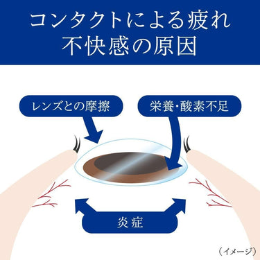 スマイル ホワイティエ コンタクト
