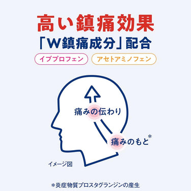 バファリン プレミアム DX