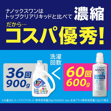 NANOX one 洗浄プラス