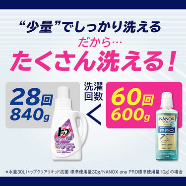 NANOX one プロ