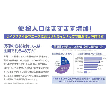 무화과 관장 30