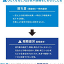 피로한눈