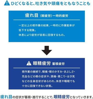 피로한눈