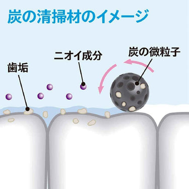 スミガキ 口臭ケア