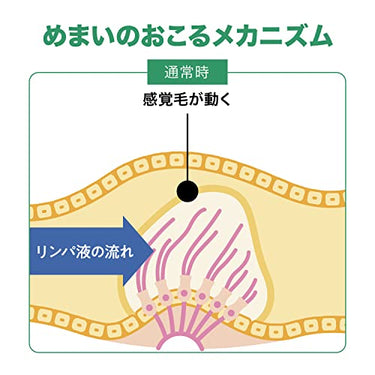 メイマック