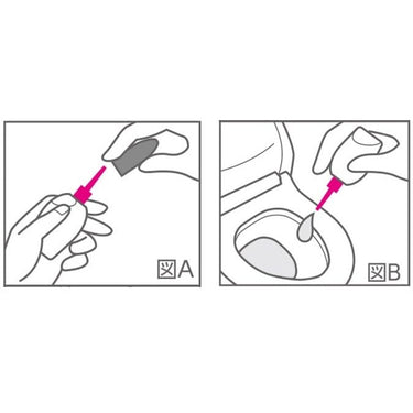 部品の取り付けと取り外しを示す図