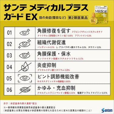 산테 메디컬 플러스 가드&리페어 안약