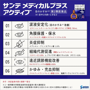 산테 메디컬 플러스 액티브 안약