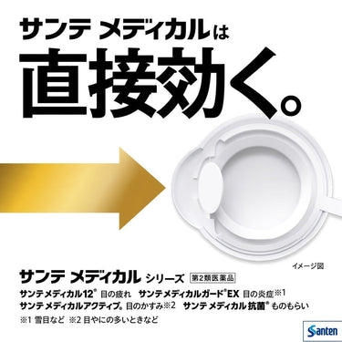 サンテ メディカル 12