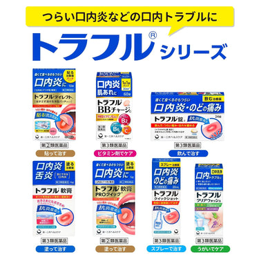 トラフル軟膏