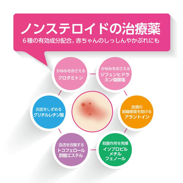 オイラックス ソフト