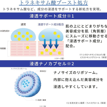 トランシーノ 薬用 メラノ シグナル エッセンス