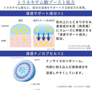 トランシーノ 薬用 メラノ シグナル エッセンス