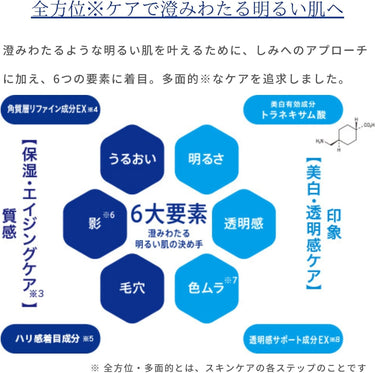 トランシーノ 薬用 メラノ シグナル エッセンス