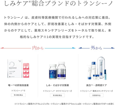 トランシーノ 薬用 メラノ シグナル エッセンス