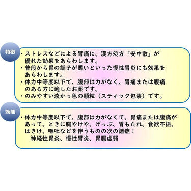 스토레지 I타입 (위통-안중산)