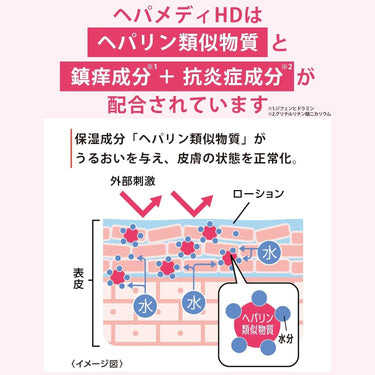 コートf ヘパメディHD