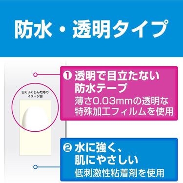 ケアリーヴ 治す力 防水タイプ Mサイズ