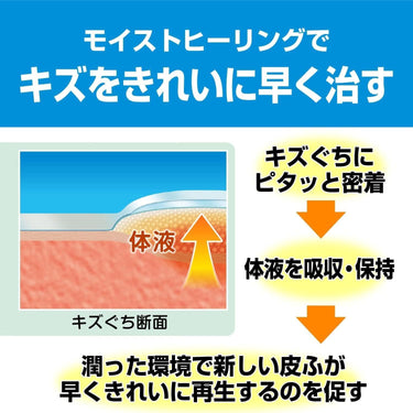 ケアリーヴ 治す力 防水タイプ スポット用