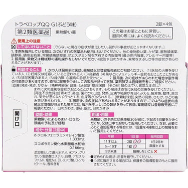 トラベロップQQ ドロップタイプ ぶどう味