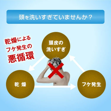 メディクイック H 頭皮しっとり ローション