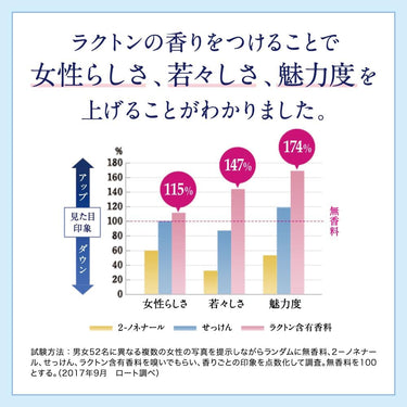 デオコ 薬用 ボディクレンズ