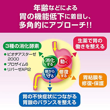 パンシロン アクティブ 55 顆粒